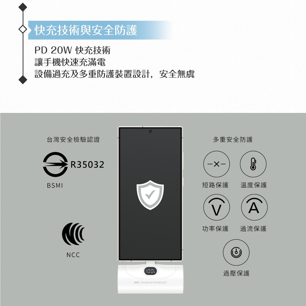 Samsung 三星 原廠公司貨 ITFIT 20W 快充行動電源 5000mAh / ITPW30 (盒裝)-細節圖8