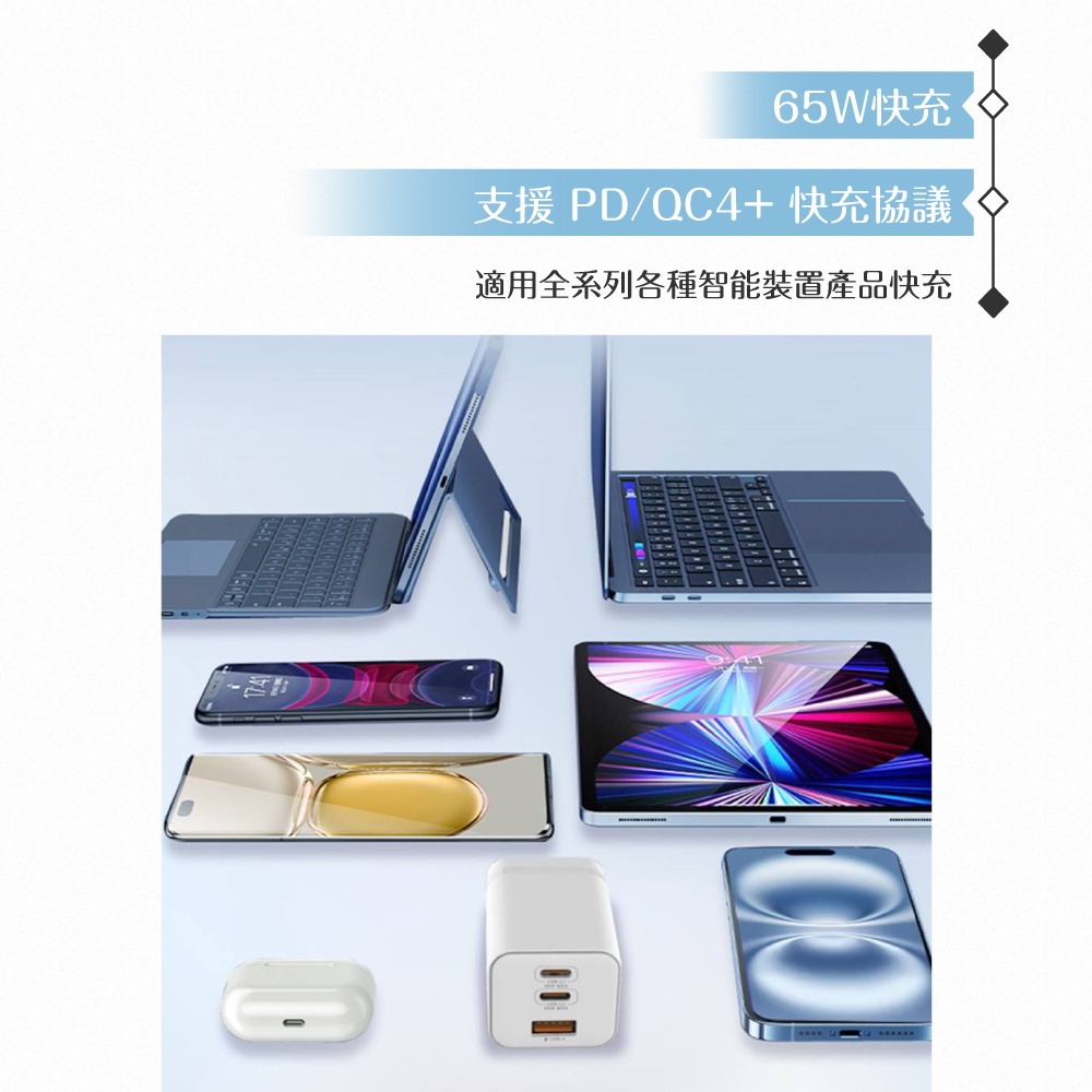 MEGA KING 原廠公司貨 65W GaN氮化鎵PD三孔旅充頭 / USB-A+雙Type-C接口 (G653H)-細節圖8