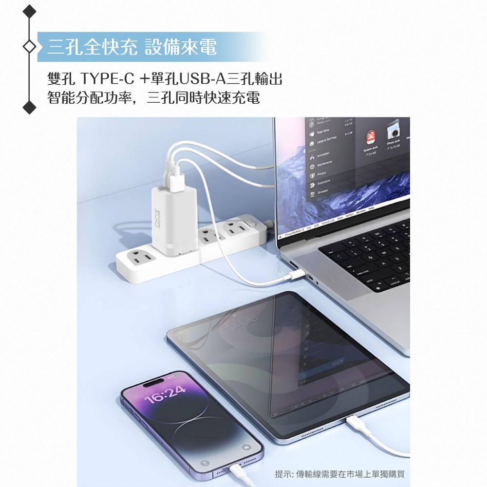 MEGA KING 原廠公司貨 65W GaN氮化鎵PD三孔旅充頭 / USB-A+雙Type-C接口 (G653H)-細節圖9