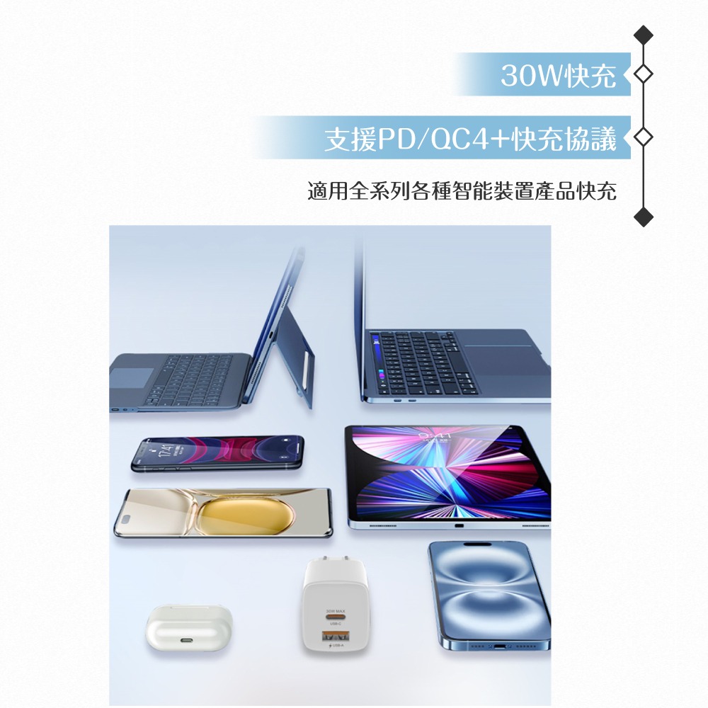 MEGA KING 原廠公司貨 30W GaN氮化鎵PD雙孔旅充頭/ USB-A+Type-C接口 (PST-30CA)-細節圖7