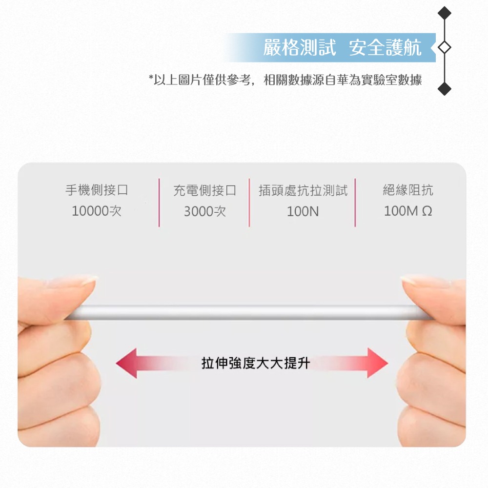 Huawei 華為適用 USB-A to Type C 超短版充電線25cm/白色 for 行動電源 (密封裝)-細節圖7