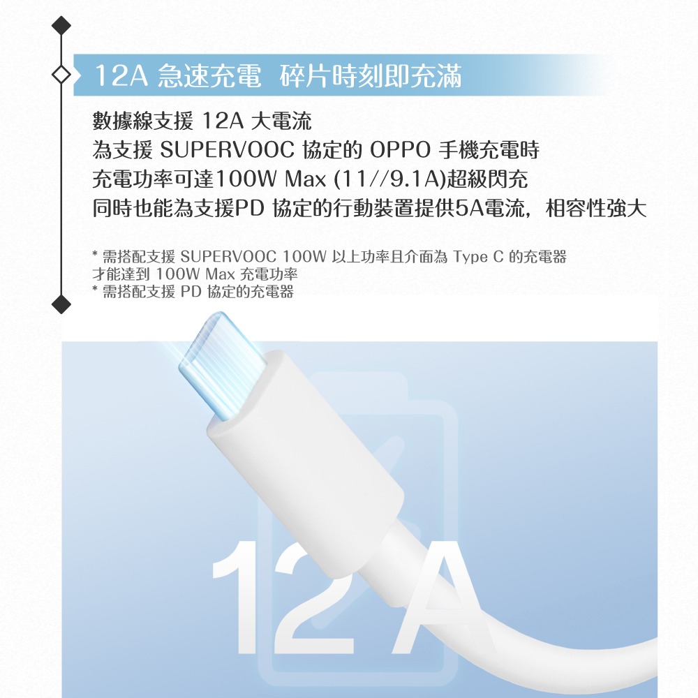 OPPO 原廠盒裝 SUPERVOOC Type C to Type C 超級閃充電線100W- 12A (DL152)-細節圖9