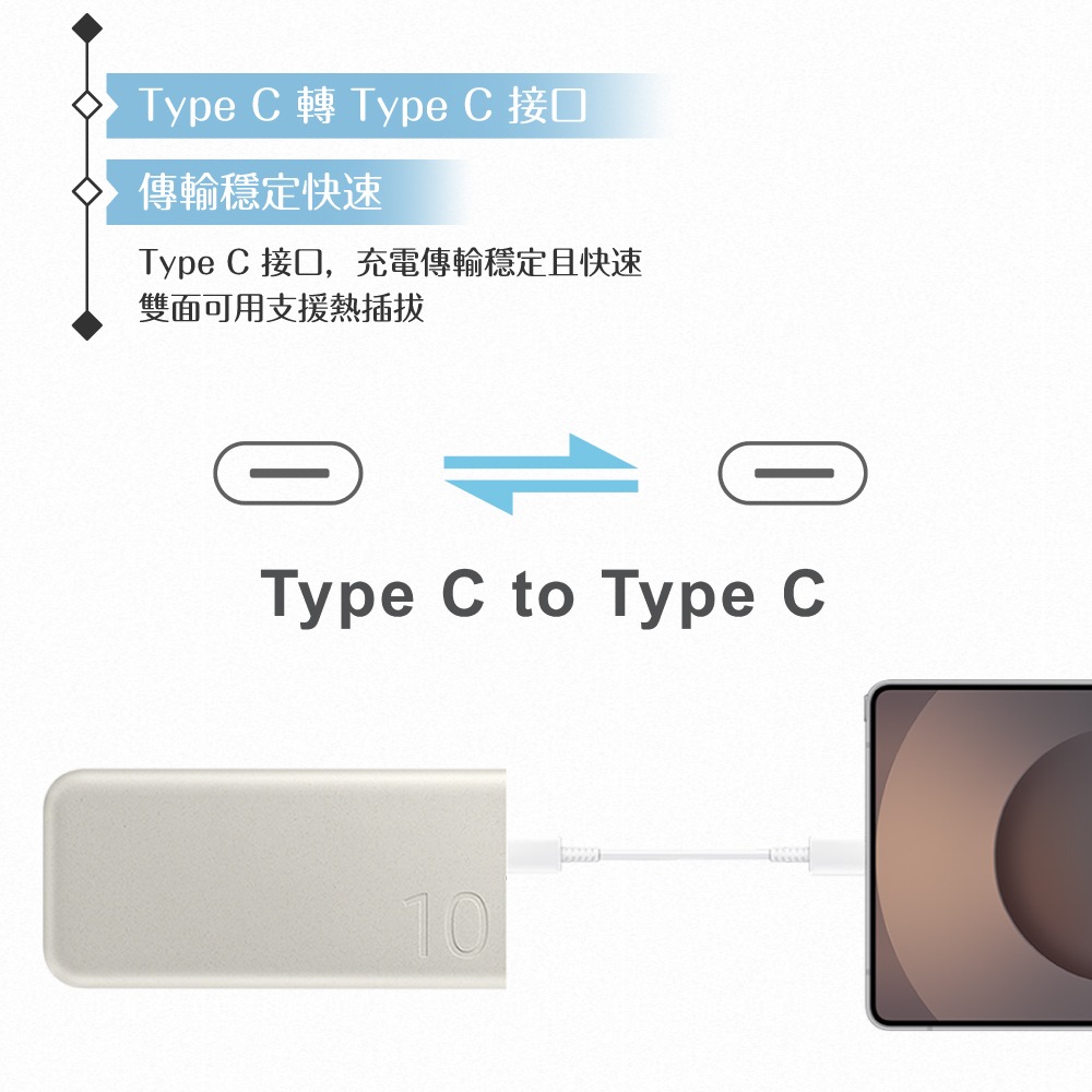Samsung 三星適用 Type C to Type C 超短版充電線25cm/白色 for 行動電源 (密封裝)-細節圖9