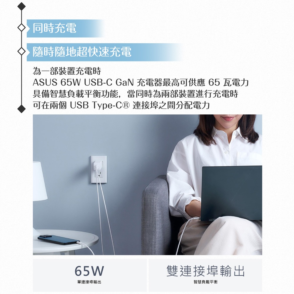 ASUS華碩 原廠公司貨 65W雙孔 GaN氮化鎵快充組-含 5A 雙Type-C線 1.5M【AC65-05】-細節圖9