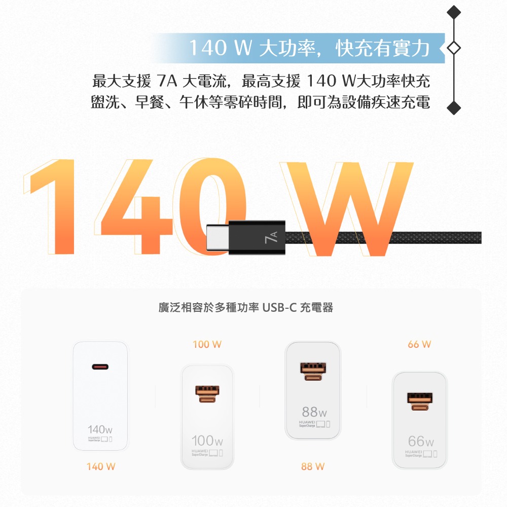 Huawei華為 原廠盒裝1.8M Type-C to Type-C 超快充編織線 140W - 7A (CC718)-細節圖8