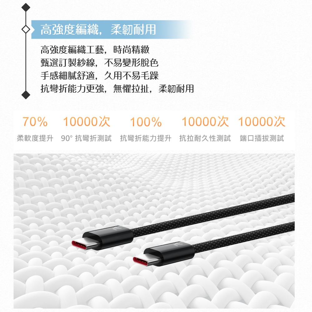 Huawei華為 原廠盒裝1.8M Type-C to Type-C 超快充編織線 140W - 7A (CC718)-細節圖9