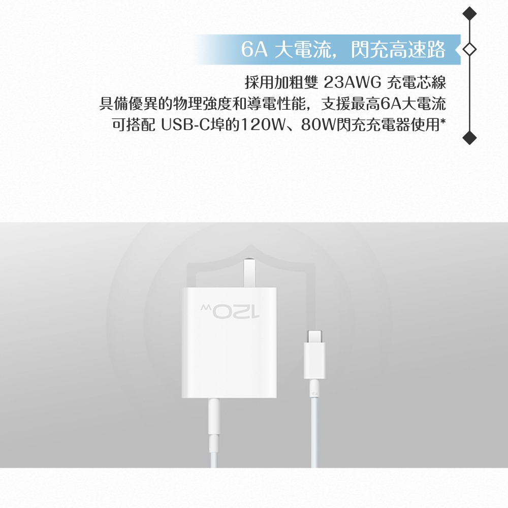 VIVO iQOO 6A 原廠盒裝 Type C to Type C 閃充充電線 -100cm ( 120W Max )-細節圖9