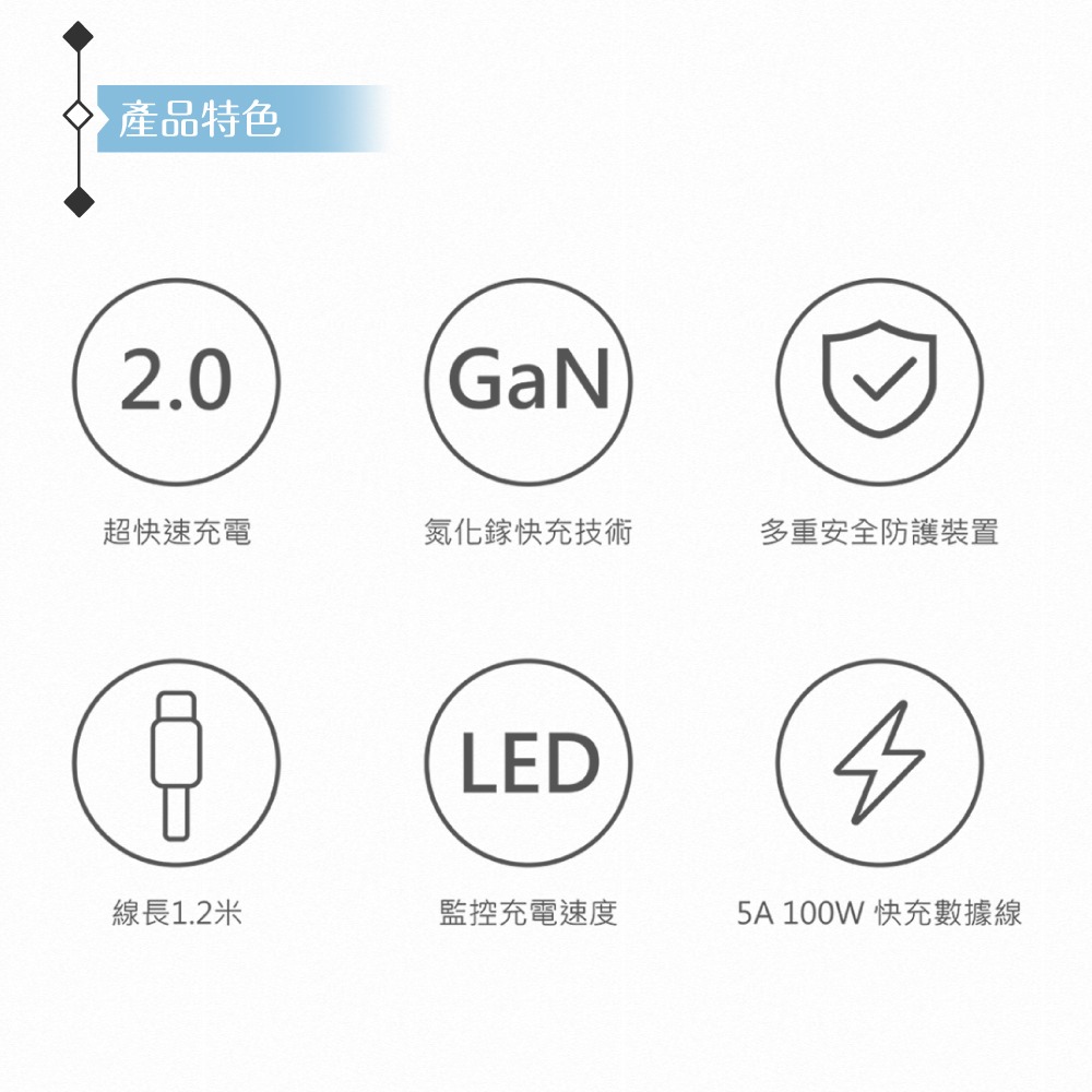 Samsung三星 原廠公司貨 ITFIT 45W 雙孔超快充組 - 米 (附充電器+100W LED Type C線)-細節圖7