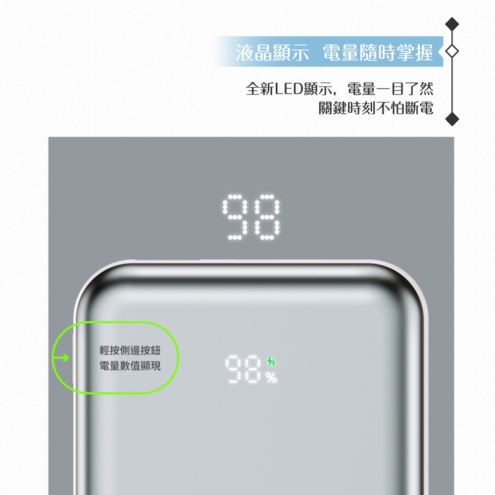 MEGA KING 原廠公司貨 多功能磁吸支架行動電源 - 白 (10,000mAh / Qi無線充電)-細節圖8