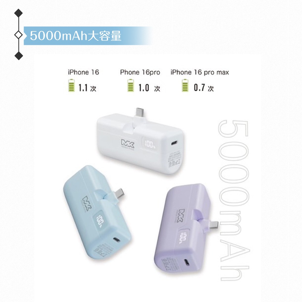 MEGA KING 原廠公司貨 PD直插式摺疊口袋行動電源 (5,000mAh / Type-C接口)-細節圖9