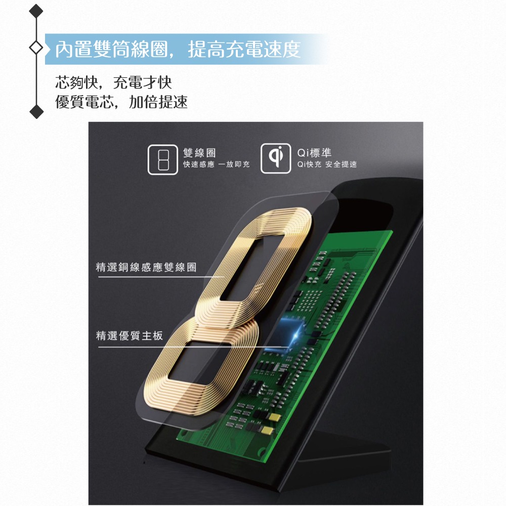 MEGA KING 原廠公司貨 雙線圈15W無線充電座 MK620 (精裝版 / Qi快充)-細節圖8