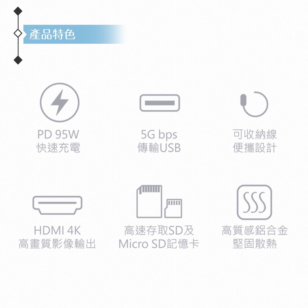 Samsung三星 原廠公司貨 ITFIT Type C 8合1 多功能轉接器 ITAC17 (盒裝)-細節圖6