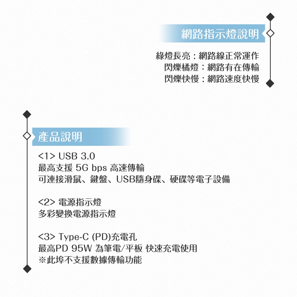 Samsung三星 原廠公司貨 ITFIT Type C 8合1 多功能轉接器 ITAC17 (盒裝)-細節圖7