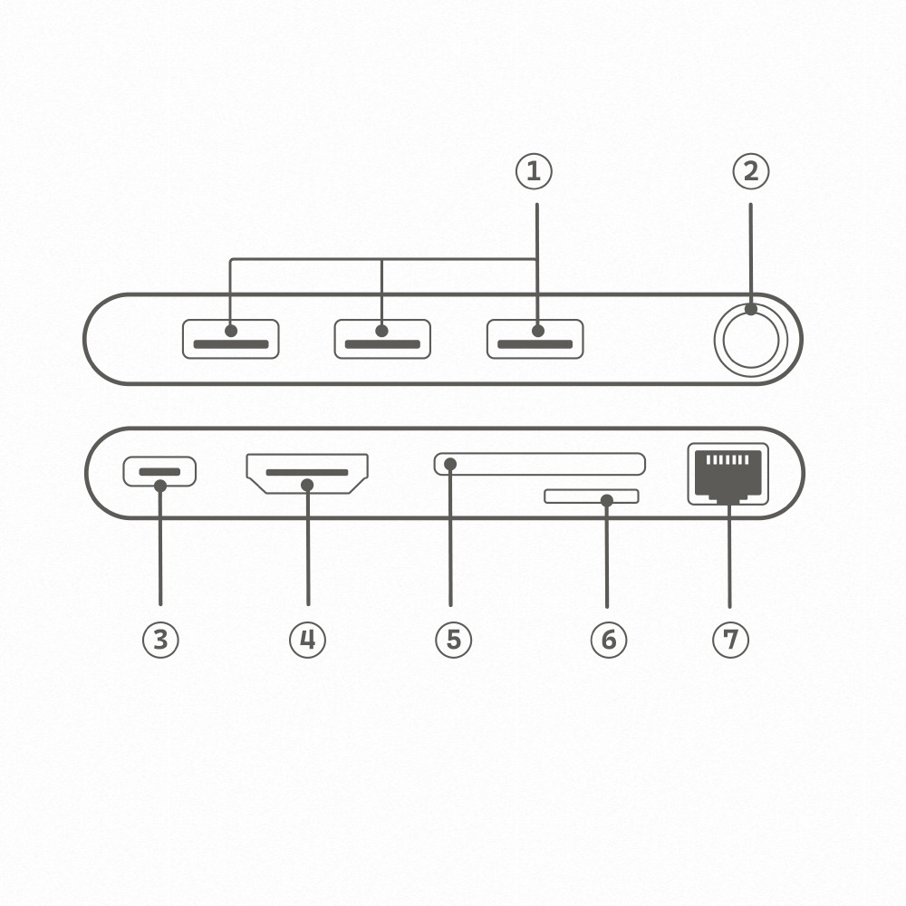 Samsung三星 原廠公司貨 ITFIT Type C 8合1 多功能轉接器 ITAC17 (盒裝)-細節圖9