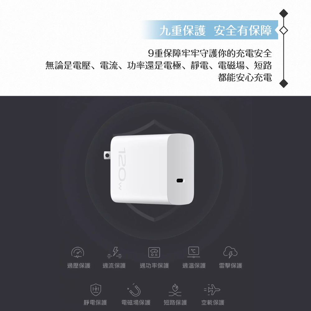 VIVO 120W 台灣正原廠盒裝 20V/6A極速超快閃充充電器 Type-C【BSMI認證】-細節圖9
