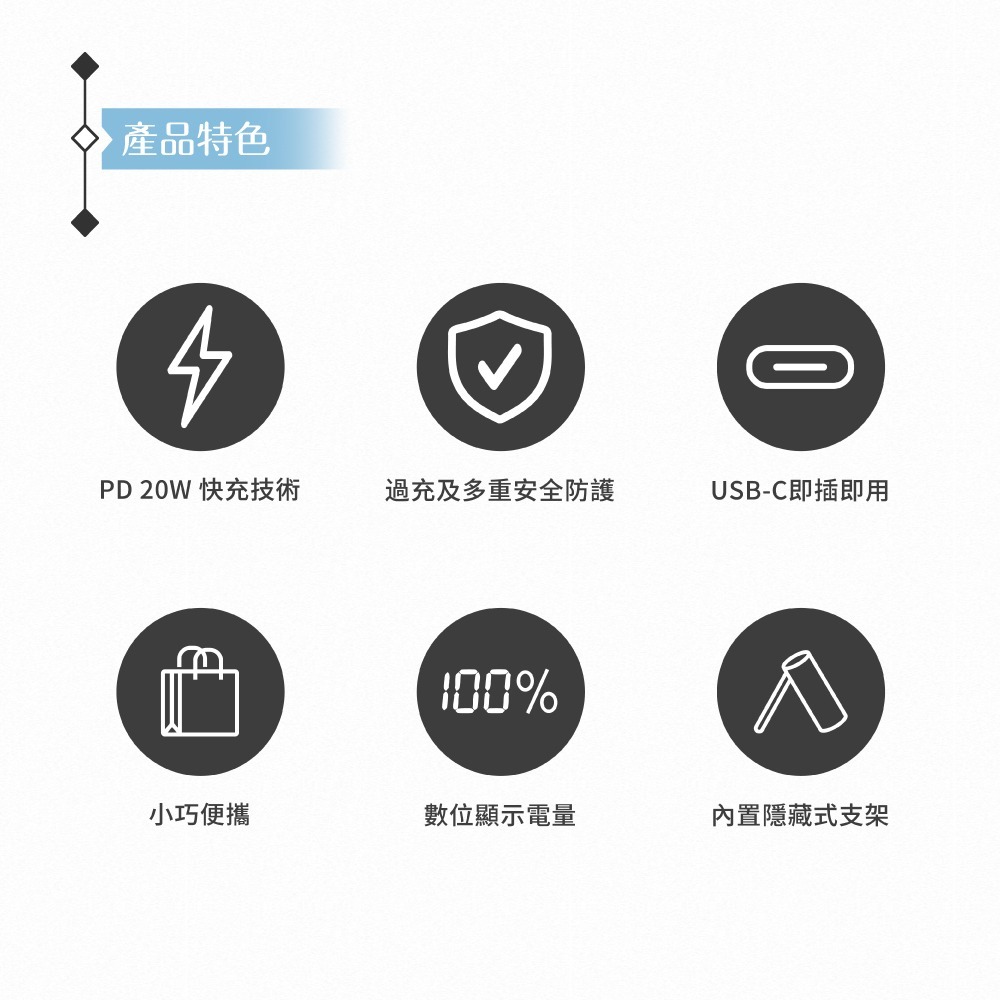 Samsung 三星 原廠公司貨 ITFIT 20W 快充行動電源-黑, 5000mAh / ITPW30BK (盒裝)-細節圖7