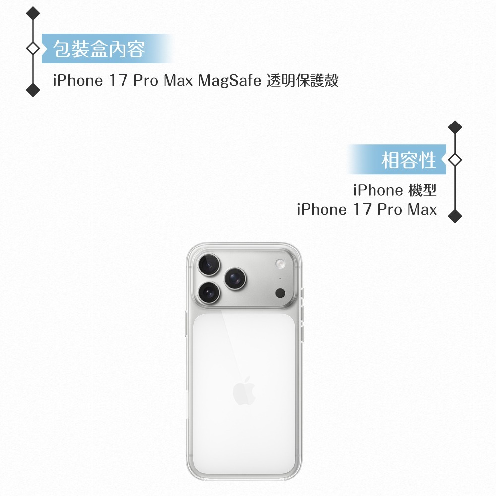 Apple 原廠公司貨 iPhone 17 Pro Max MagSafe 透明保護殼 A3565 (盒裝)-細節圖9