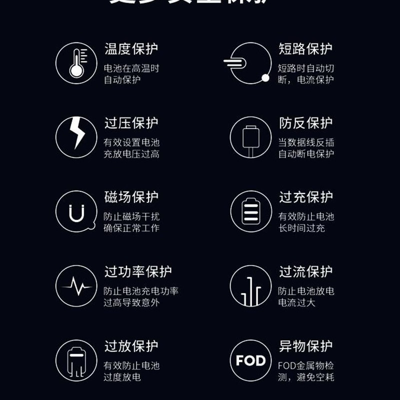 【Ｅ小舖】【台灣出貨】立式無線充電器 無線充電盤9V 快充***請使用20W以上的充電頭***-細節圖11