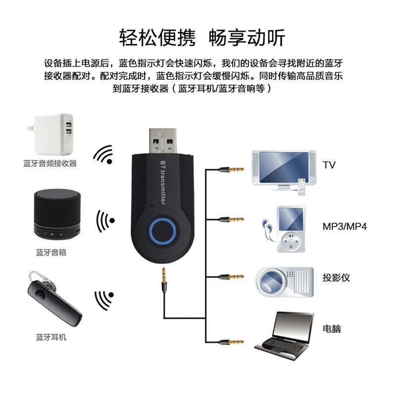 【Ｅ小舖】【台灣出貨】音頻藍芽發射器4.0免驅電視台式電腦音頻轉無線迷你3.5mm立體聲適配器-細節圖3