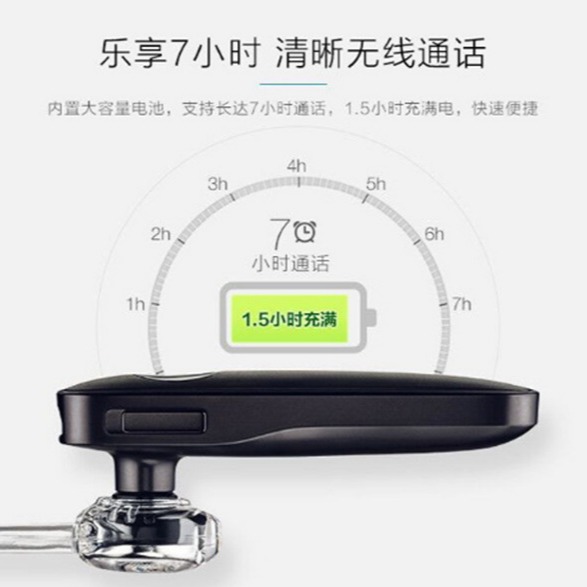 【Ｅ小舖】【台灣出貨】M165迷你藍牙耳機 4.1無線入耳式藍牙耳機-細節圖5