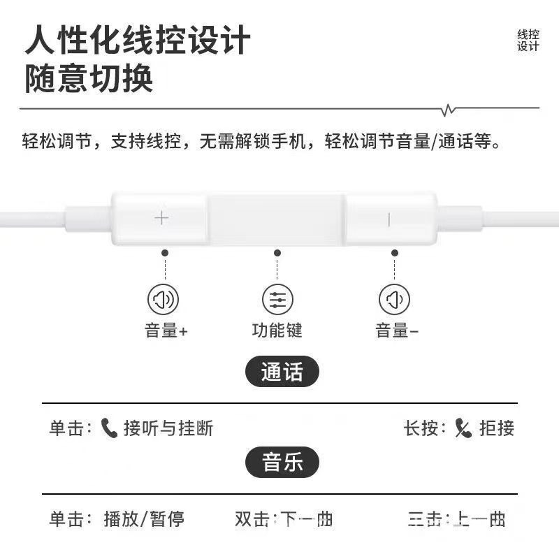 【Ｅ小舖】【台灣出貨】IPHONE直插耳機免藍芽重低音入耳式蘋果系列扁頭直插耳機-細節圖11