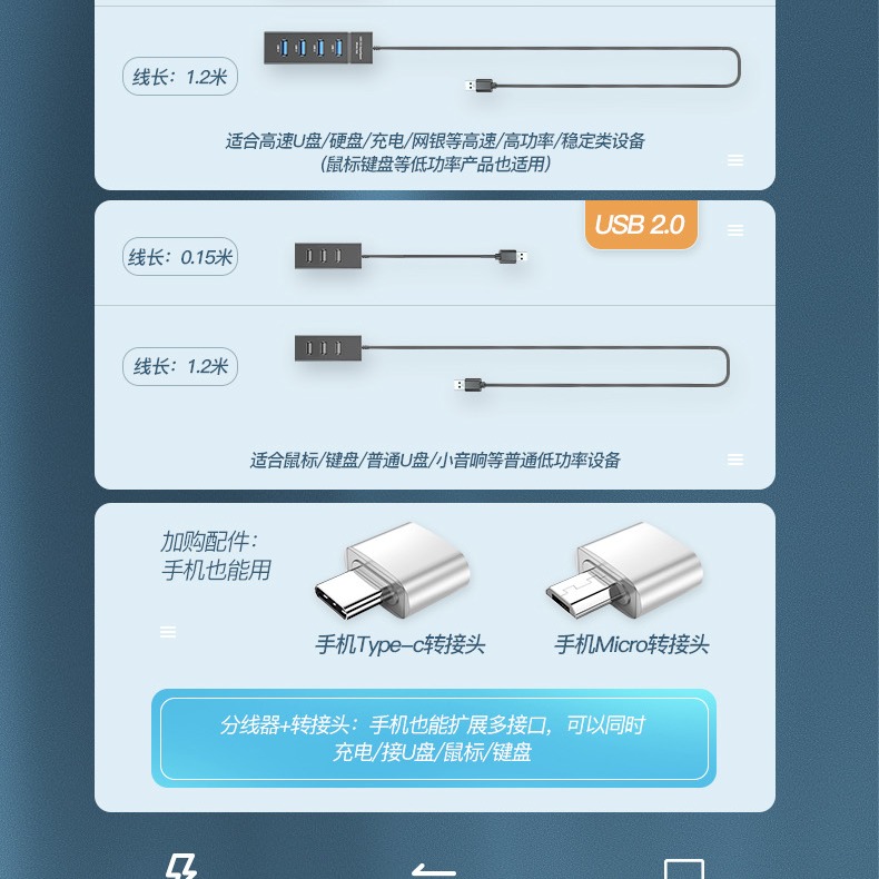 【Ｅ小舖】【台灣出貨】usb3.0拓展塢分線器多接口type-c筆記本電腦一拖四多功能延長集線器外接us​​p接口hub-細節圖8