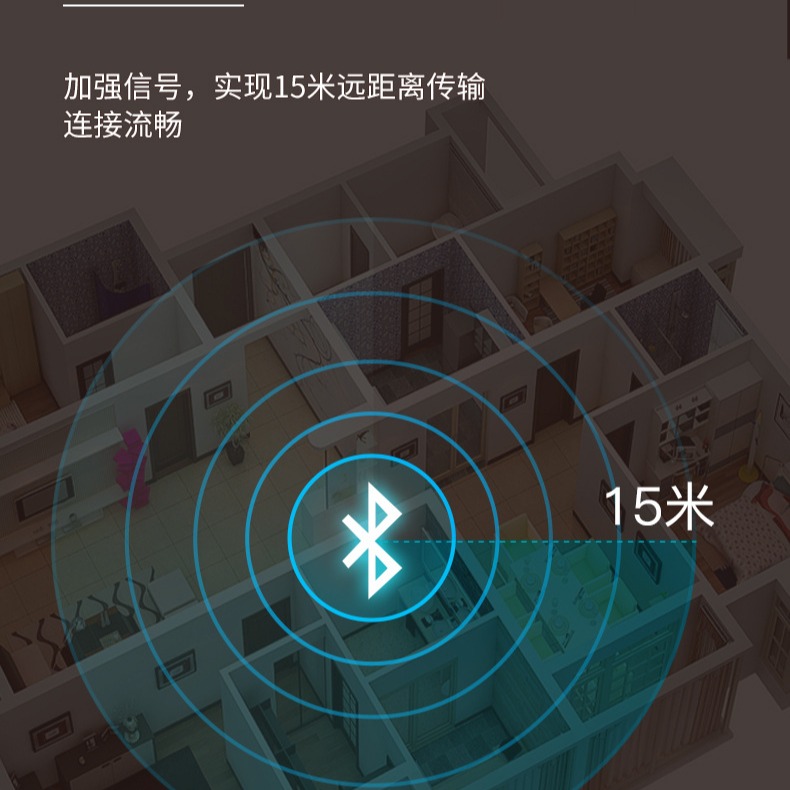 【Ｅ小舖】【台灣出貨】T19藍牙5.0音頻發射接收通話三合一電視電腦雙發射一拖二適配器-細節圖7