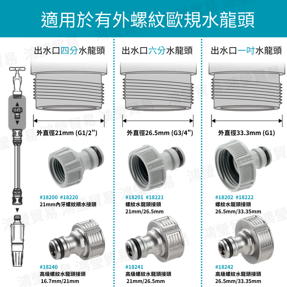 【GARDENA】 21mm內牙螺紋順水接頭 18220-細節圖10