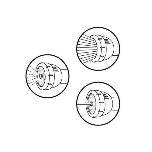 【GARDENA】  Profi System 92cm長桿型三段噴槍(3/4＂接頭) 2849-細節圖9