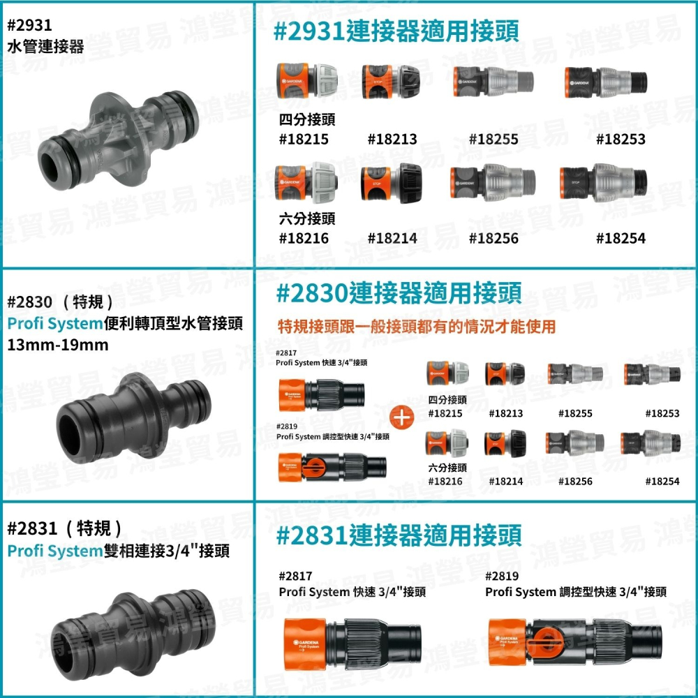 【GARDENA】 Profi System 便利轉頂型水管接頭13mm-19mm 2830-細節圖2