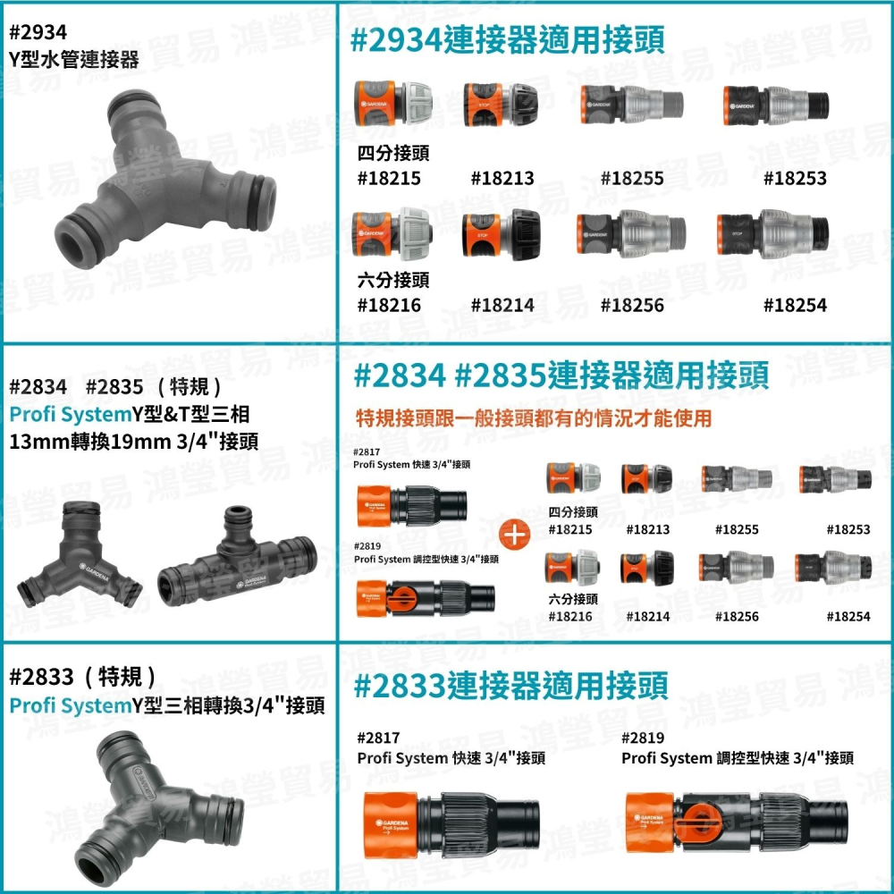 【GARDENA】  Profi System Y型三相26.5mm轉換19mm*2 3/4＂接頭 2834-細節圖2
