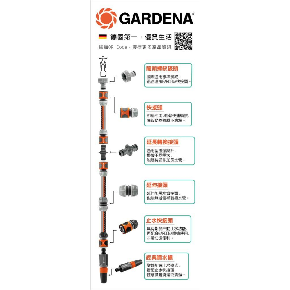 【GARDENA】 水流計量器(含接頭) 8188-細節圖8