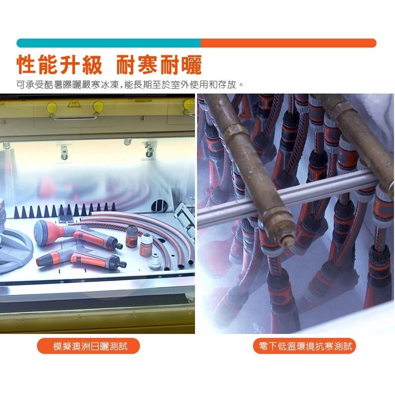 【GARDENA】 水管連接器 2931-細節圖4