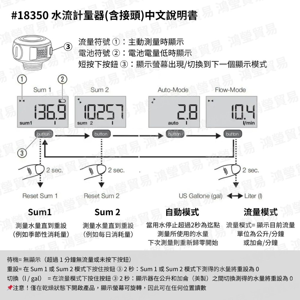 【GARDENA 景觀園藝】 水流計量器(含接頭) 18350-細節圖7