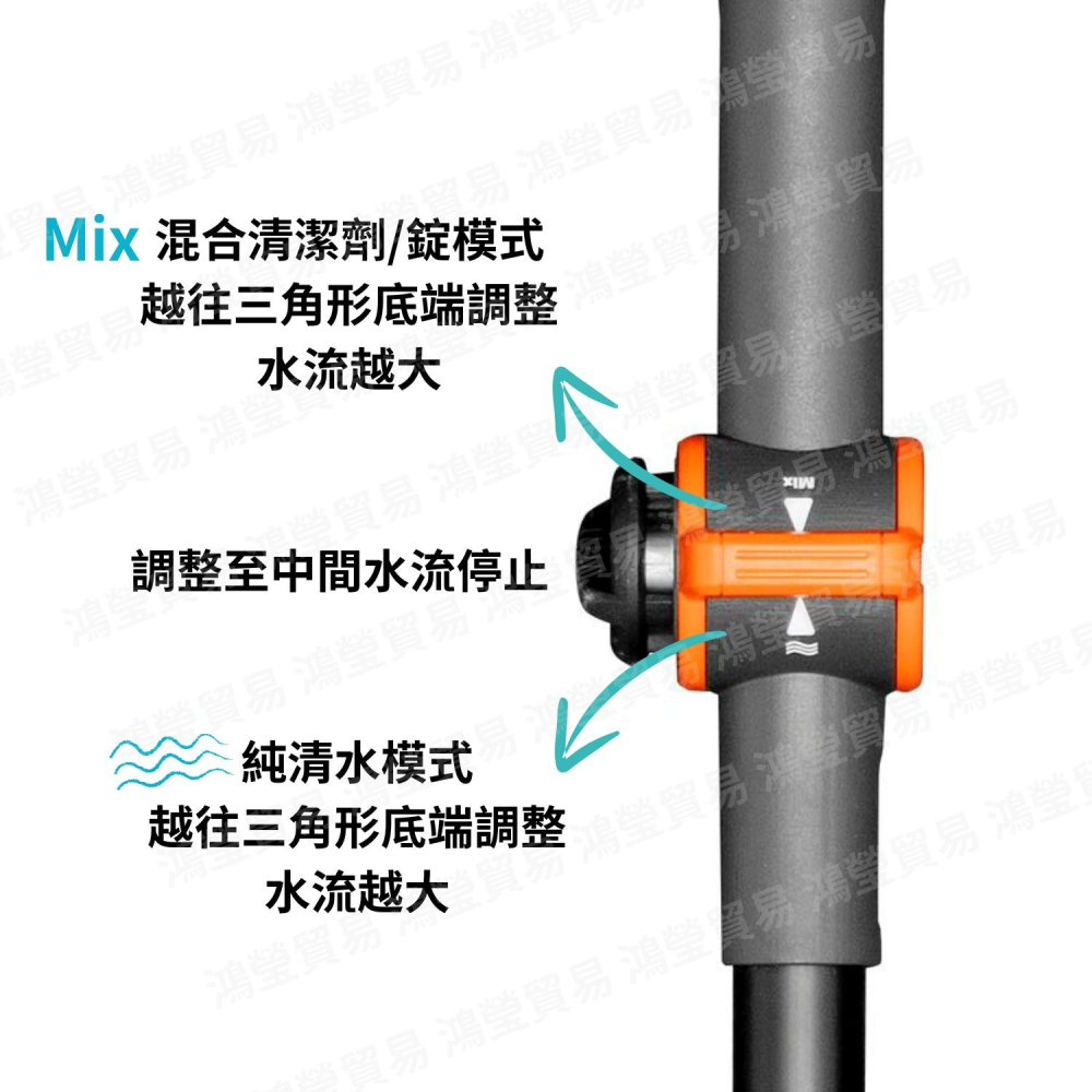 【GARDENA 景觀園藝】沖水式長桿M-XL_155~260cm 18804-細節圖4
