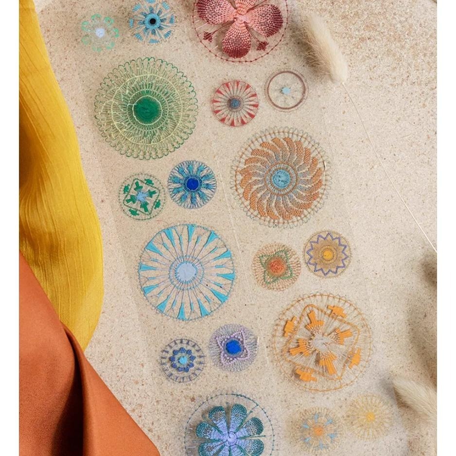 『PET分裝』樂意 日野-向日葵-/春色-海棠花-/繾色-椿-/出差少女/華繡/玻璃罩/櫻色/絕色-水仙花-/超夢少女-細節圖2