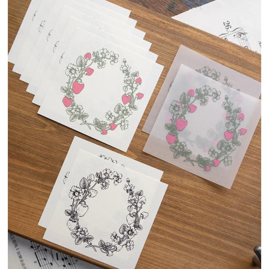 樂意 loidesign『花果圈』Flower and Fruit Wreath 便簽紙【立夏手帳生活】-細節圖3