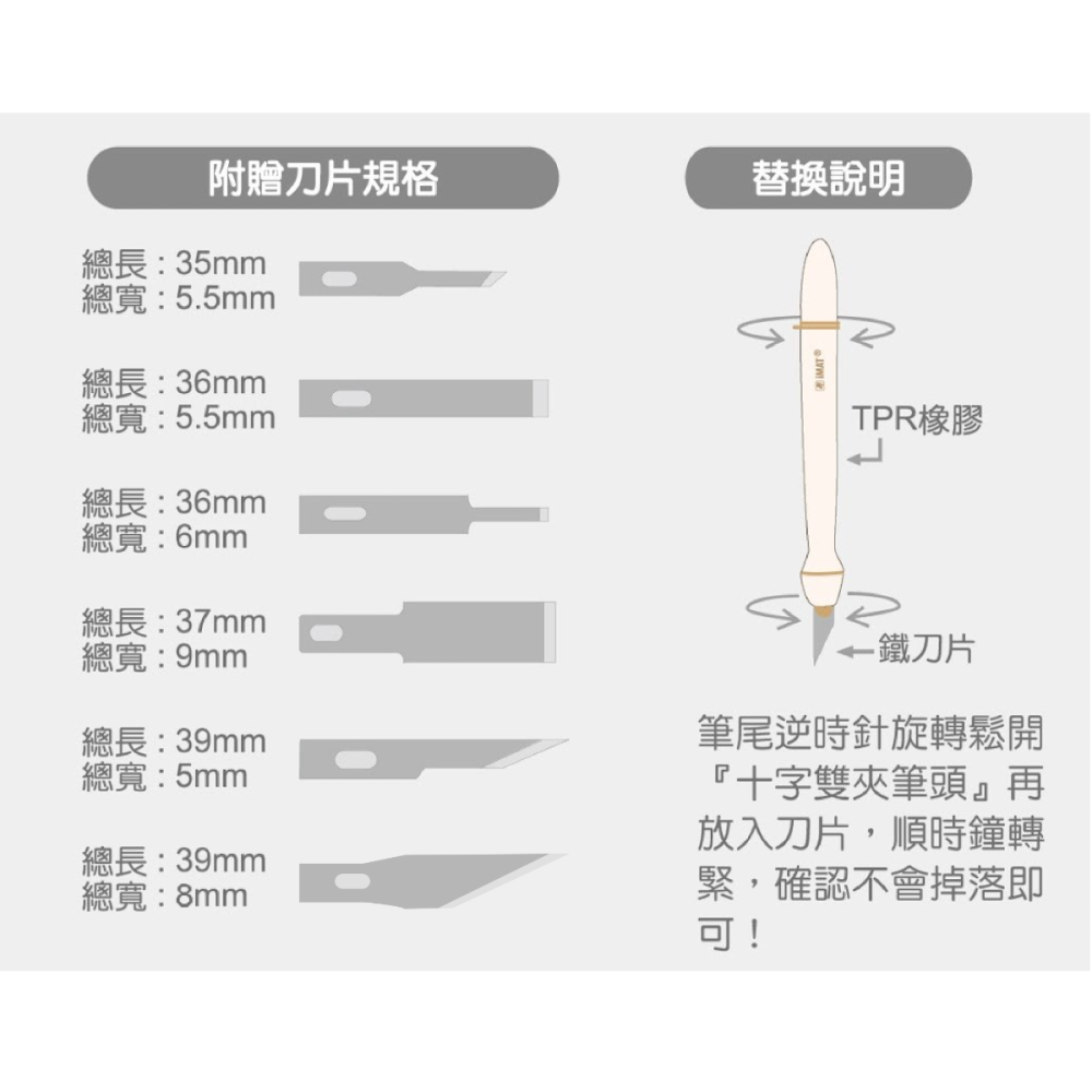 iMAT 專業筆刀 安全防滑 附6種不同刀片【立夏手帳生活】-細節圖2