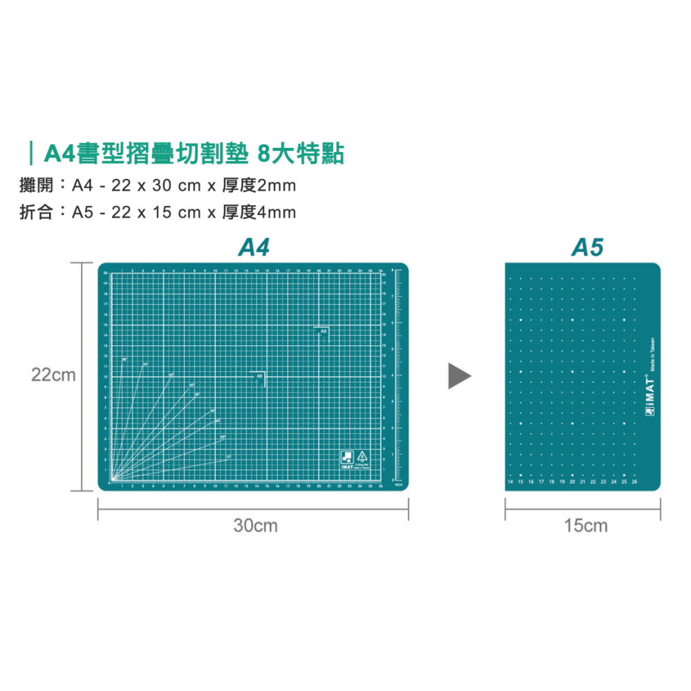 【A4書型】iMAT A4 書型切割墊 2mm厚 可摺疊 雙面 環保無毒【立夏手帳生活】-細節圖3