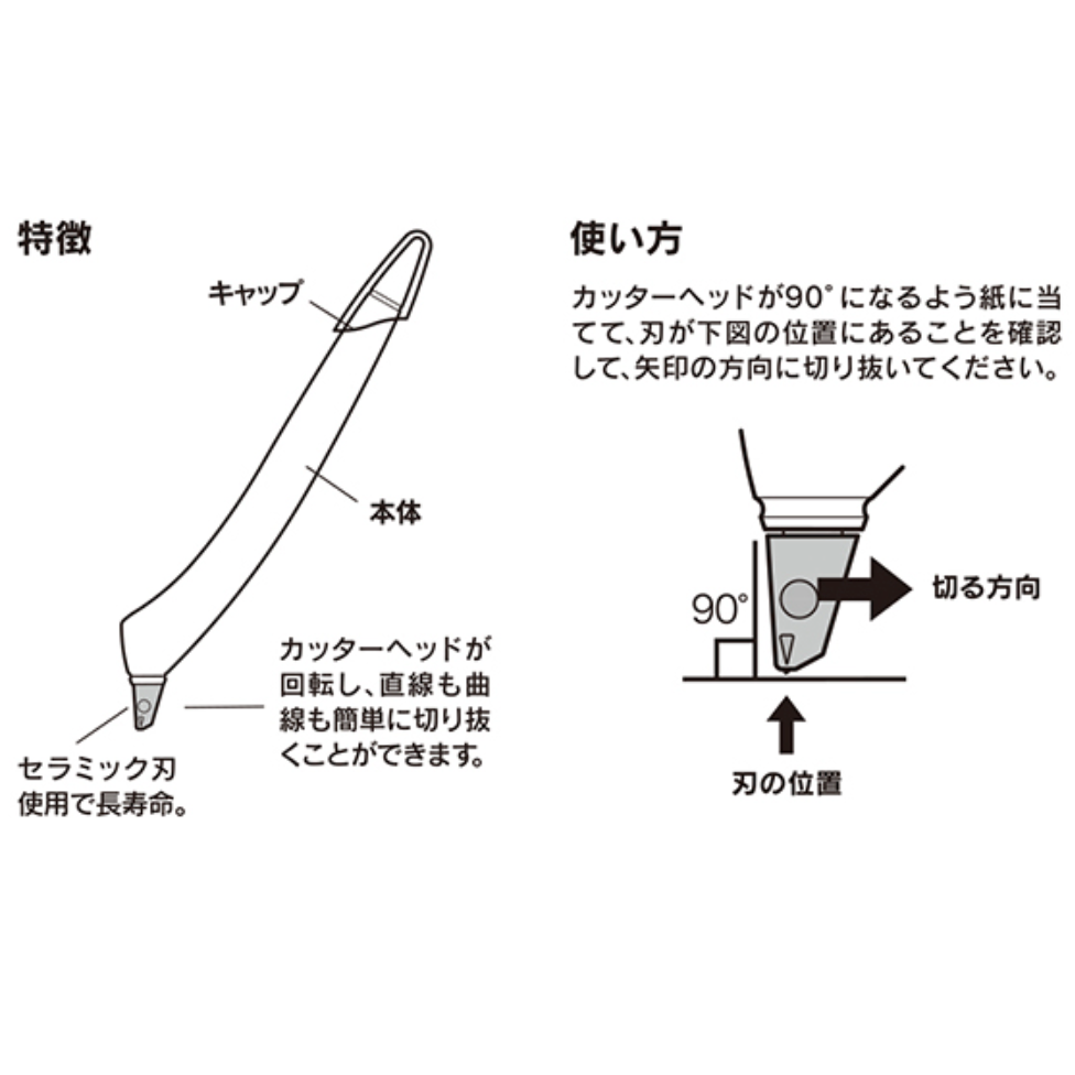 MIDORI 旋轉陶瓷裁切刀 MD 裁紙 剪貼 美工刀 剪刀 拼貼【立夏手帳生活】-細節圖7