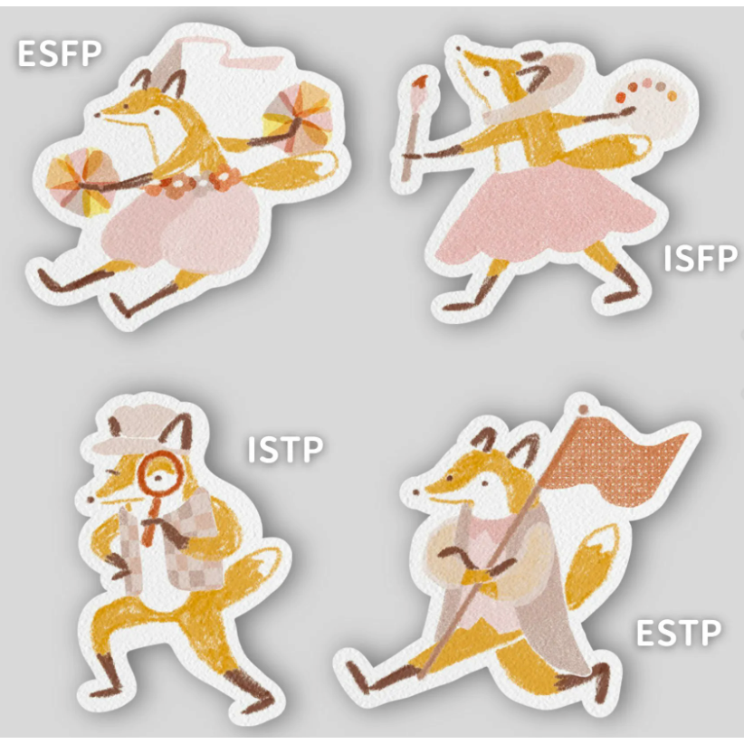 【16款】你好工作室 狐吉16型人格貼紙 Huchii MBTI 單張割型貼紙【立夏手帳生活】-細節圖3