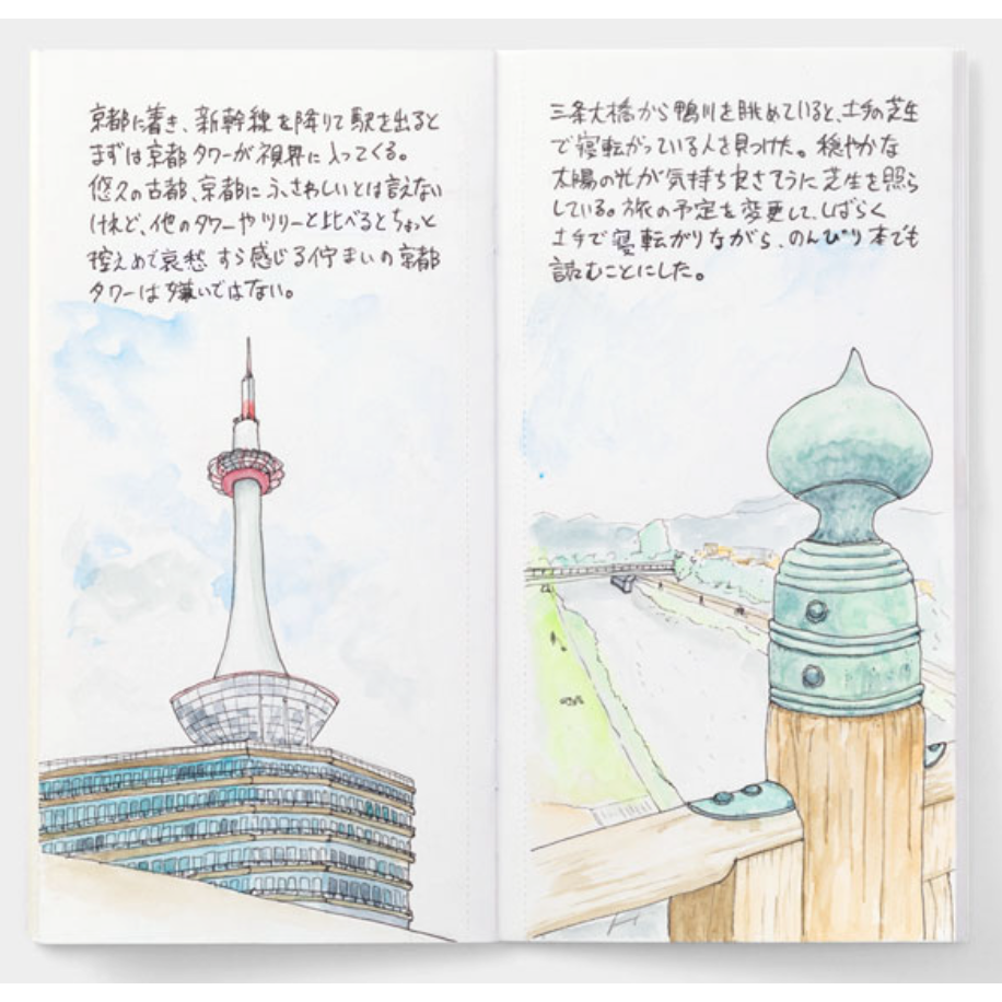 【標準尺寸內頁周邊】TRAVELER＇S notebook 各種內頁 貼紙本 水彩紙 奶油紙 旅人手帳 TN 手帳本-規格圖11