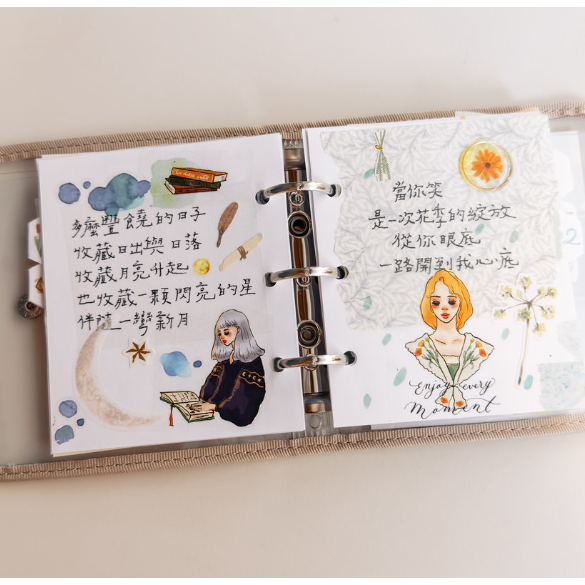 甜蜜生活 La Dolce Vita 日子就是 文字和紙膠帶【立夏手帳生活】-細節圖9
