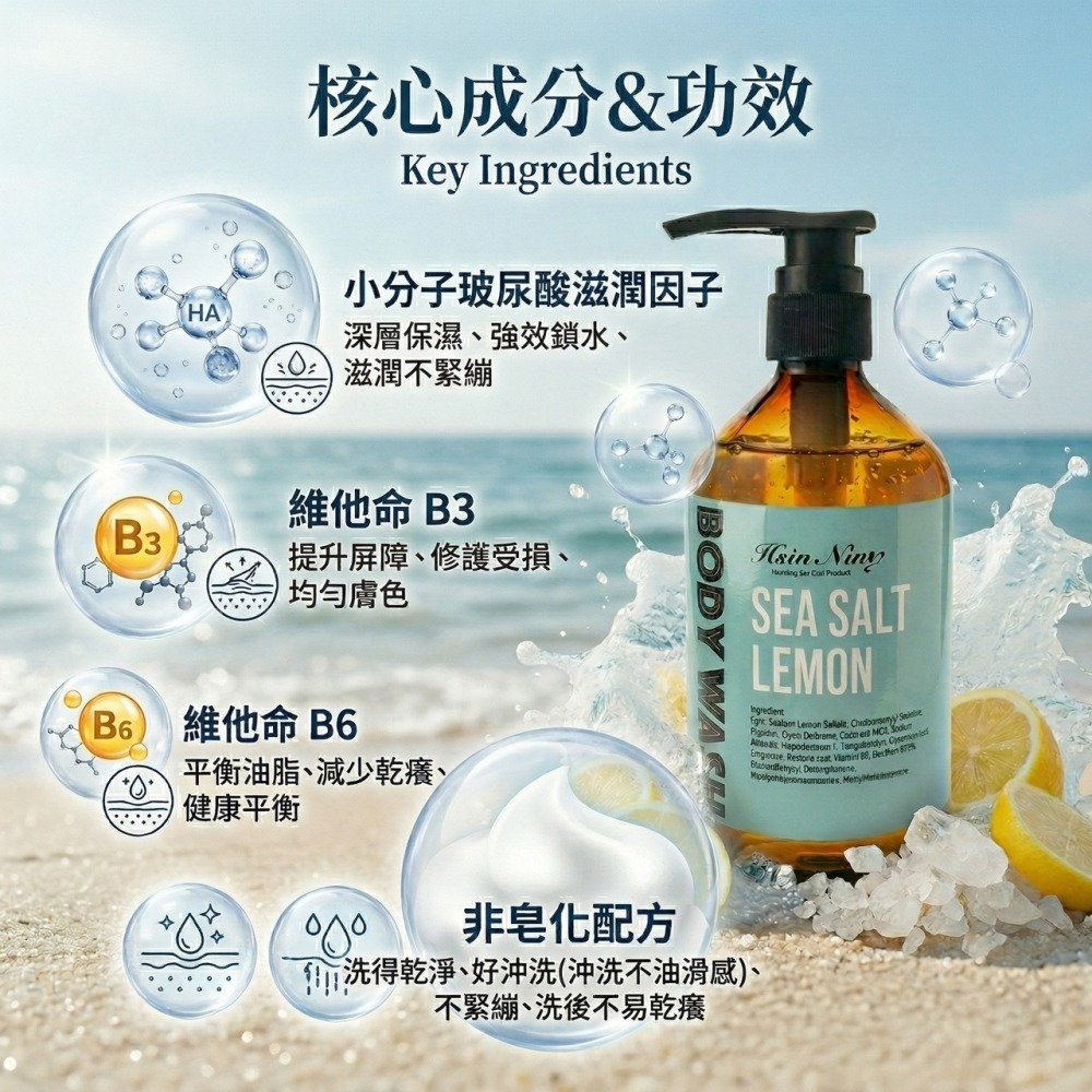 HN 清新浪花香氛沐浴露-細節圖4