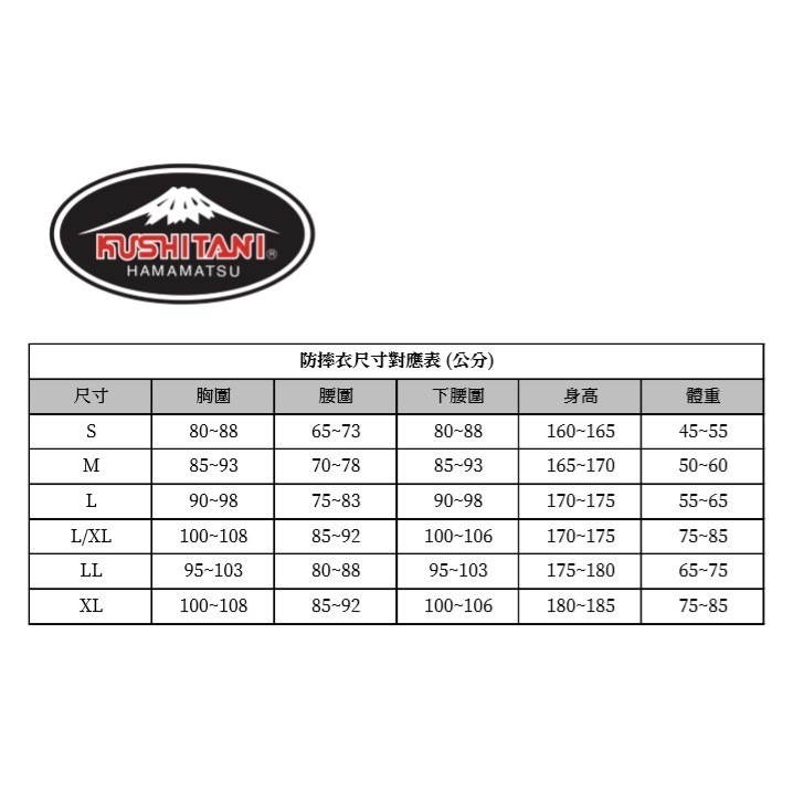 現貨KUSHITANI K-2419 AMENITE JACKET 經典拼接連帽防水防摔衣 富士山 四季-細節圖5