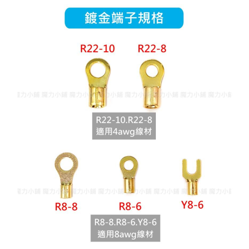 【台製】R8-8 R8-6 Y8-6 R22-10 R22-8 鍍金端子 冷壓端子 壓接端子 接地線