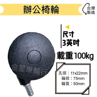 ✨金星車輪✨3英吋辦公椅輪（超商取貨上限16顆）好推堅固 耐磨 辦公椅專用輪不脫落 耐用 輪子 車輪 手推車 台灣製造