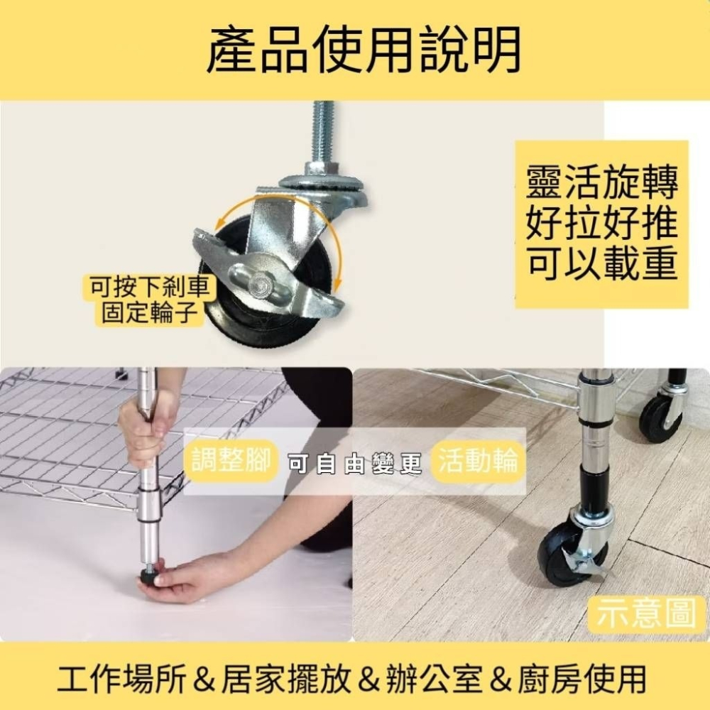 ✨金星車輪✨ 鐵力士架專用輪 套組2顆活動+2顆剎車+4顆腳管套 橡膠輪 工業輪 耐用輪好推 台灣製造 有實體店面-細節圖3