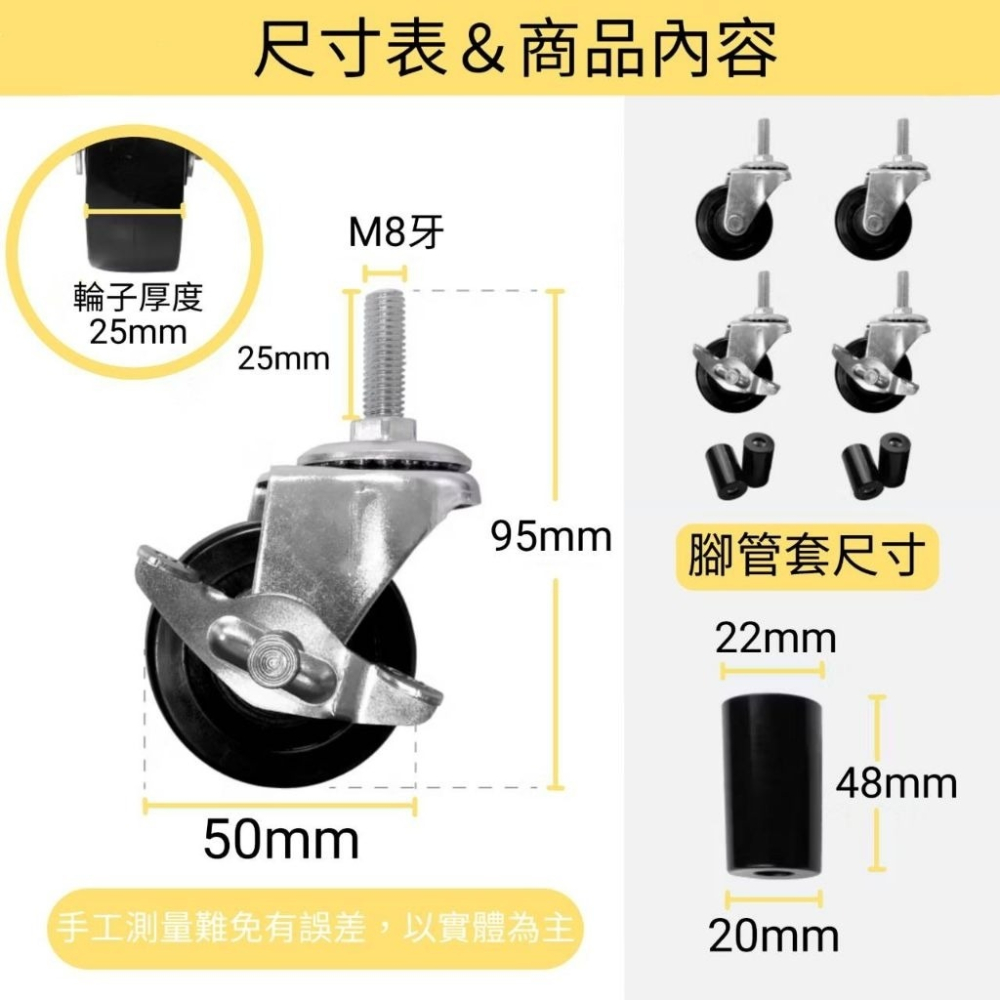 ✨金星車輪✨ 鐵力士架專用輪 套組2顆活動+2顆剎車+4顆腳管套 橡膠輪 工業輪 耐用輪好推 台灣製造 有實體店面-細節圖3