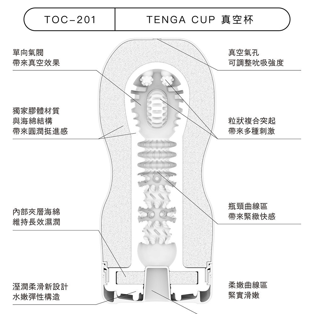 【官方直營】TENGA CUP 真空杯 飛機杯 真空吸吮 成人用品 飛機杯 一次性 現貨 彩虹杯 限定 涼感-細節圖4